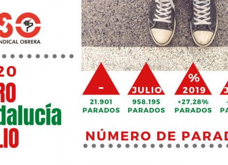 El paro baja en julio en Andalucía, que sigue entre las peores cifras de desempleo anual