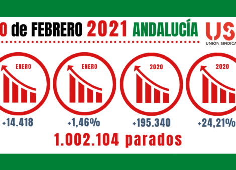 Paro de febrero: Andalucía ya tiene su millón, pero es un millón de parados