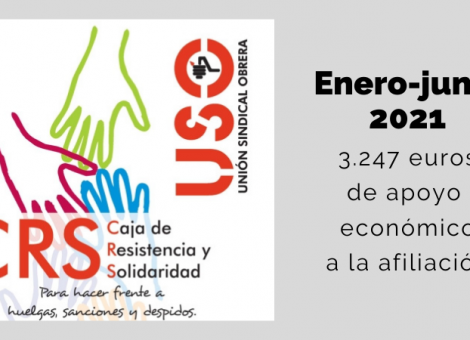La Caja de Resistencia abona 3.247 euros a USO-Andalucía