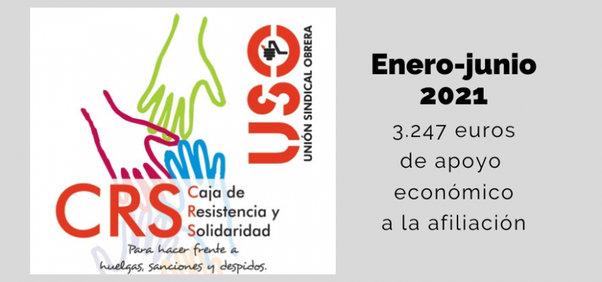 La Caja de Resistencia abona 3.247 euros a USO-Andalucía